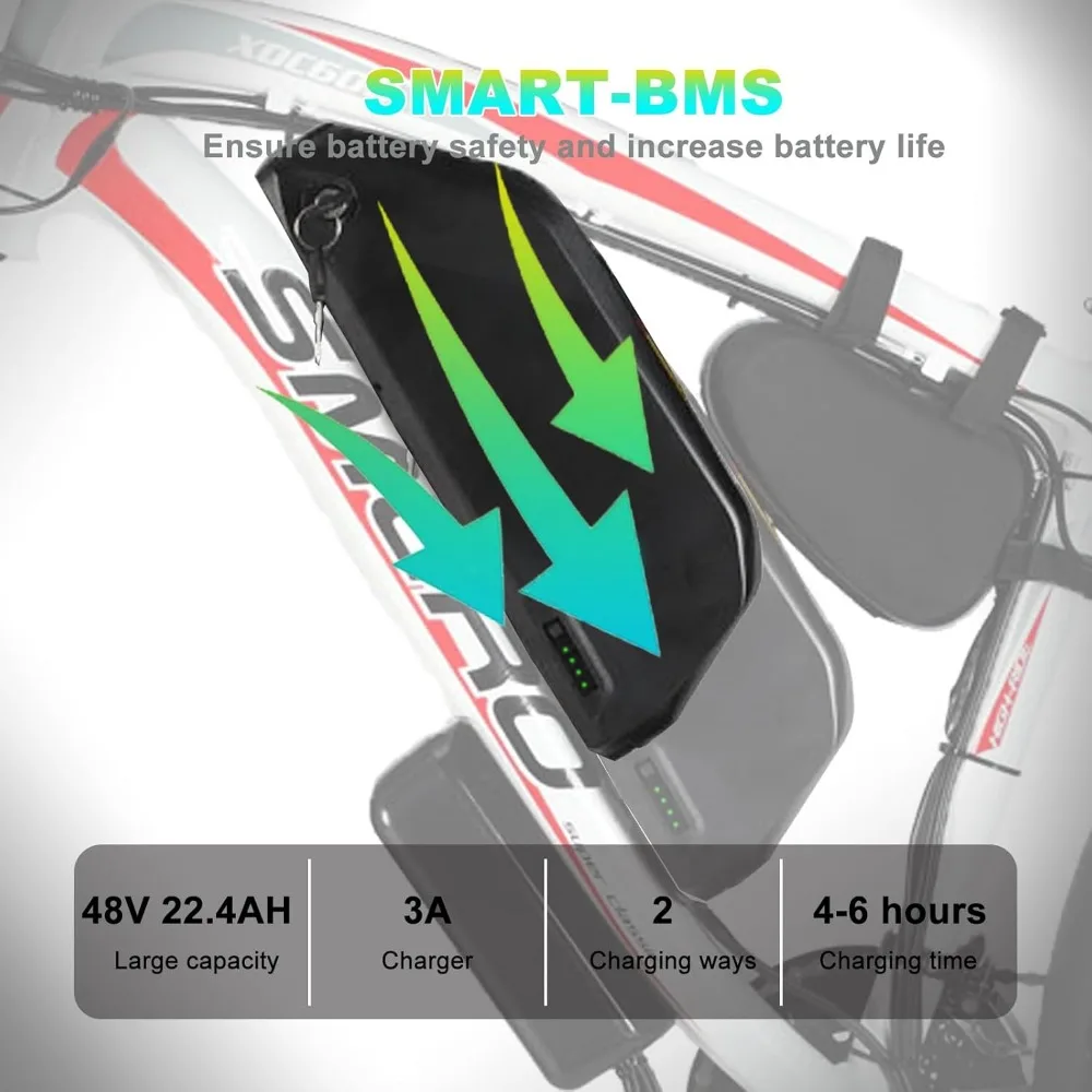 % un vélo électrique pour adul - Dual Motor Ebike Kit 2000W avis et prix