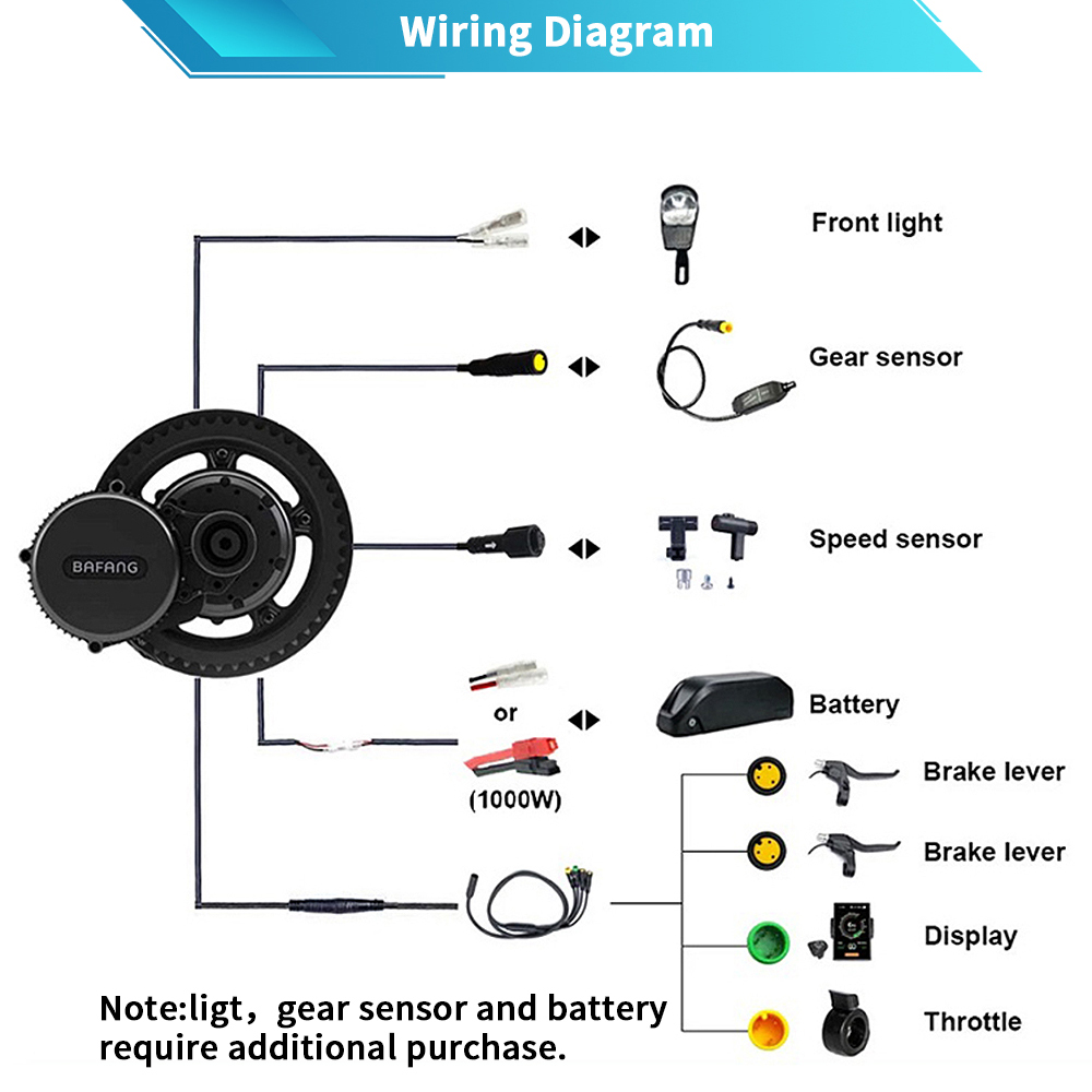 Kits de conversion de vélo éle - Mid Drive Conversion Kit 1000W avis et prix